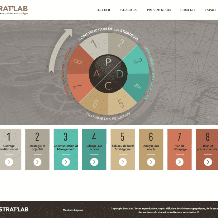 Site eLearning WordPress Stratlab Accueil